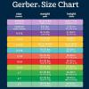 imageGerber 8pack Short Sleeve Onesies and 4Pack Sleep N Play Clothing BundleCloud