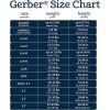 imageGerber Baby 8Pack Short Sleeve Onesie BodysuitsFox