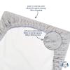 imageGerber Baby Boys Girls Neutral Newborn Infant Baby Toddler Nursery Changing Pad Cover Dotted Navy 16quot x 32quotDotted Light Gray