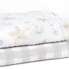 imageGerber Baby Unisex 2Pack Muslin Blanket Celestial One SizeCelestial