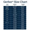 imageGerber Unisex Baby 2Piece Blanket Gift Set Bear One SizeFox