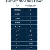 imageGerber UnisexChild Sneakers Crib Shoes Newborn Infant Toddler Neutral Boy Girl First WalkerWhite