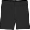 imageGerber Baby Girls Toddler 3Pack Pullon Bike ShortsBlack