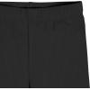 imageGerber Baby Girls Toddler 3Pack Pullon Bike ShortsBlack