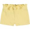 imageGerber Baby Girls Toddler 3Pack Pullon Knit ShortsYellow Lemons