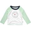 imageGerber Baby Boys Toddler Long Sleeved Rashguard Swim Bathing Suit SetBlue Sailboat