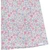 imageGerber Baby Toddler Girls 2Pack Fleece NightgownsFlamingoes