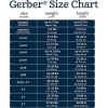 imageGerber Unisex Baby Boys Girls Birdseye Prefold Cloth Diapers Multipack White Premiun 3Ply 10 PackWhite