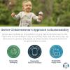 imageGerber Unisex Baby Boys Girls Birdseye Prefold Cloth Diapers Multipack White Premiun 3Ply 10 PackWhite 3ply