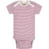 imageGrow by Gerber babygirls 5pack Shortsleeve Onesies BodysuitsGreyPinkIvory