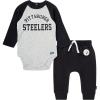Steelers