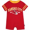Chiefs