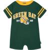 Packers