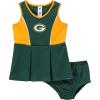 Packers