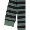 imageGerber babyboys 2pack Snug Fit Footed Cotton PajamasBear Green Stripes White
