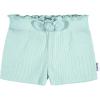 imageGerber BabyGirls Toddler 3Pack Pullon Knit ShortsBlue